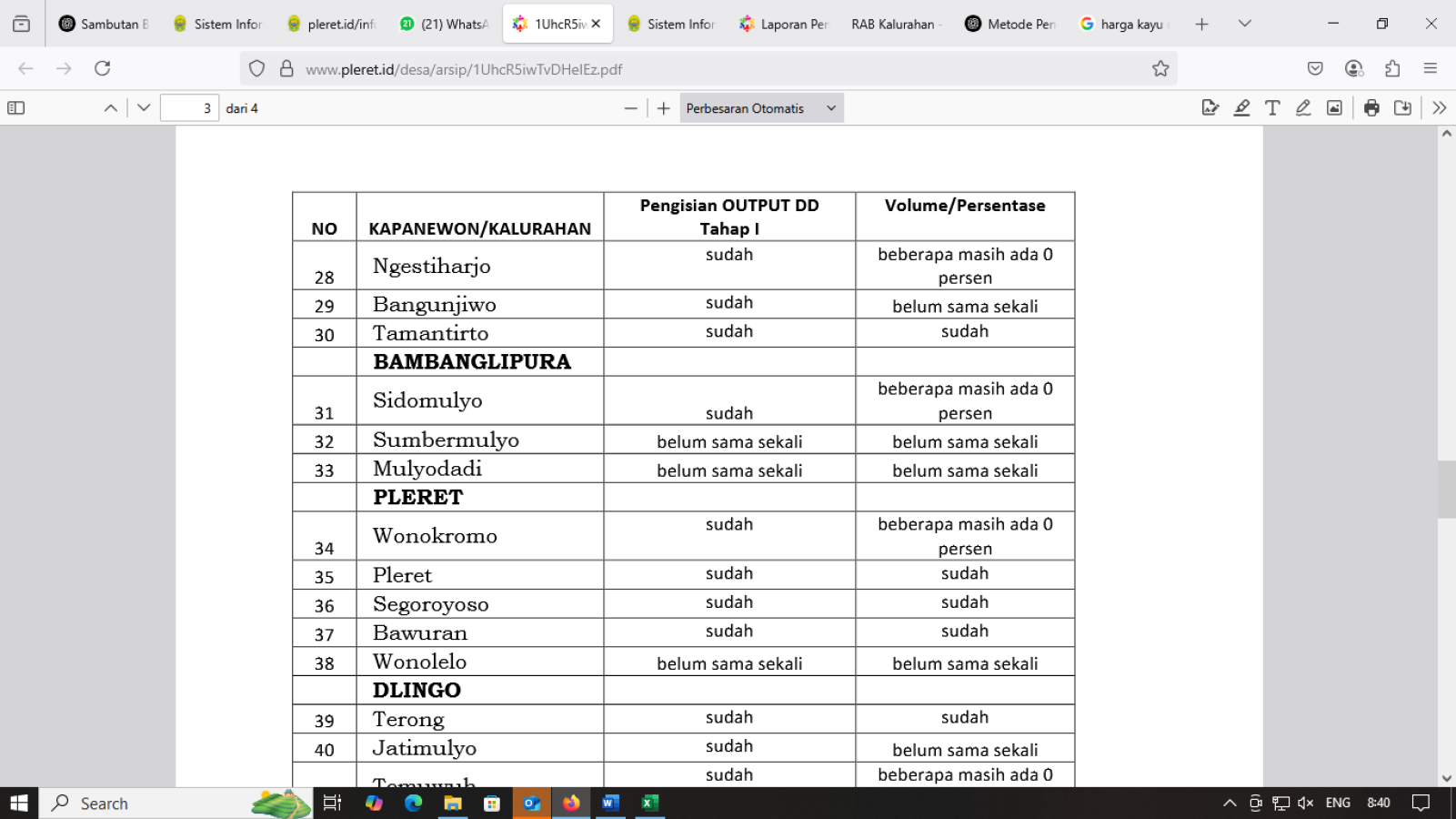 pencermatan dan tindak lanjut surat dari DPMK terkait pengisian output DD di Siskeudes pencermatan dan tindak lanjut surat dari DPMK terkait pengisian output DD di Siskeudes
