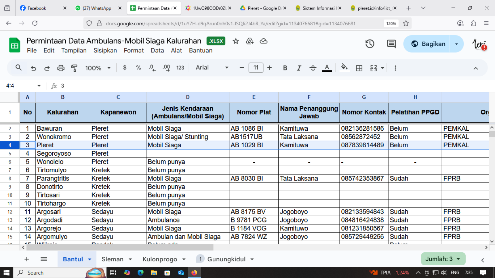 Pengisian data ketersediaan mobil siaga/ambulan di pemerintah kalurahan Pengisian data ketersediaan mobil siaga/ambulan di pemerintah kalurahan