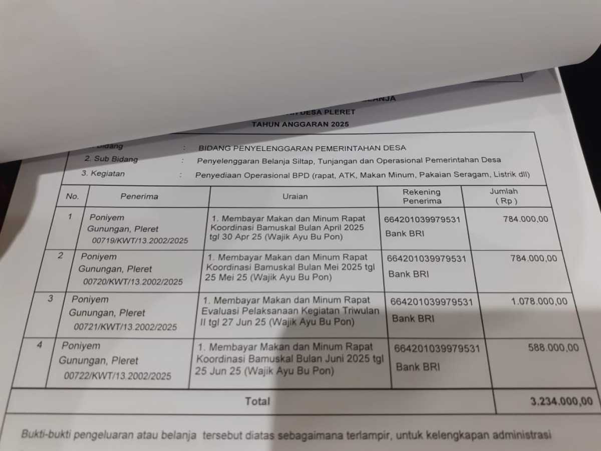 Verifikasi Pengajuan SPP untuk membayar kegiatan Penyediaan Operasional BPD
Verifikasi Pengajuan SPP untuk membayar kegiatan Penyediaan Operasional BPD