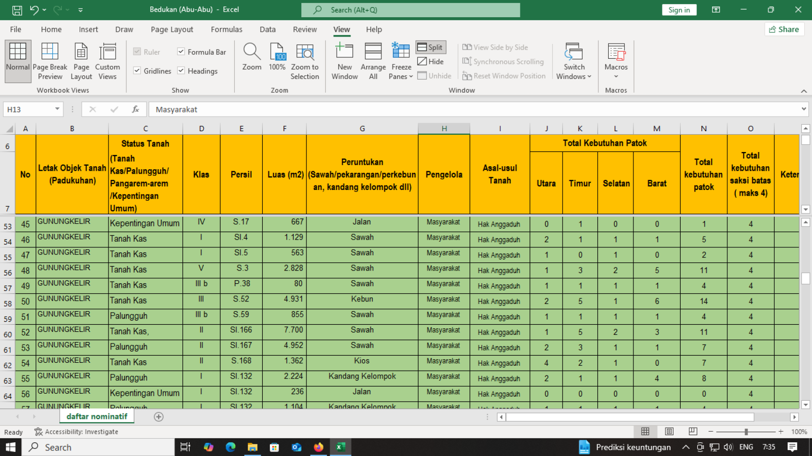 Inventarisasi dan Pendataan Kebutuhan Pathok untuk Tanah Kalurahan Inventarisasi dan Pendataan Kebutuhan Pathok untuk Tanah Kalurahan