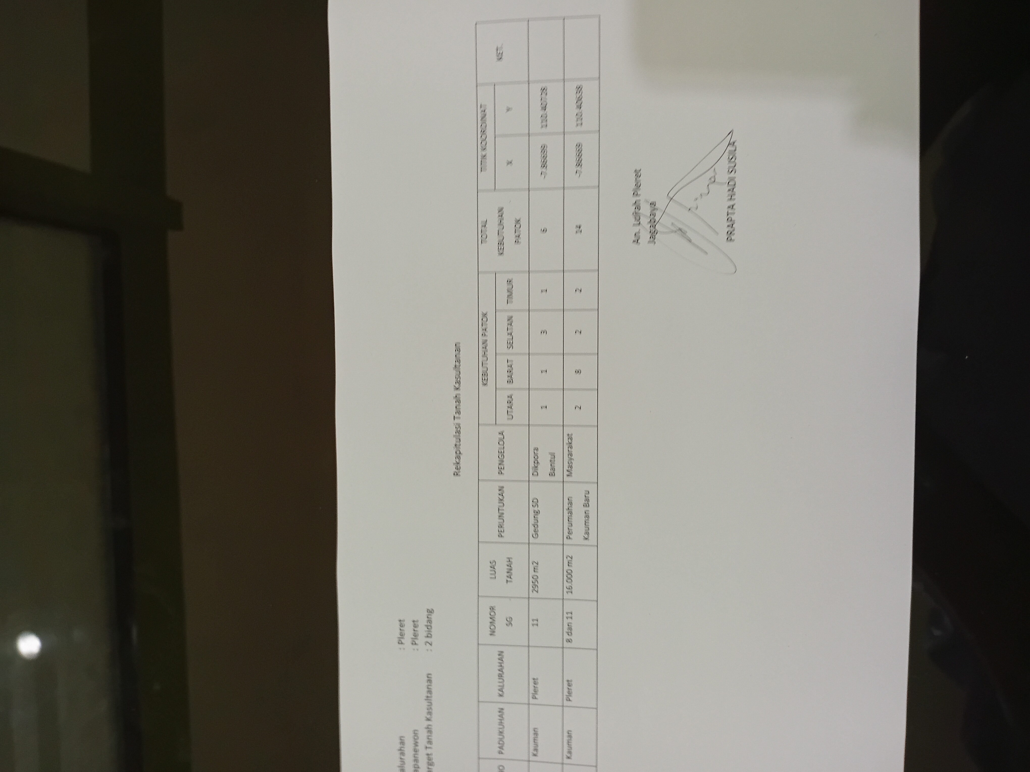Permohonan Data Tanah Kasultanan Permohonan Data Tanah Kasultanan
