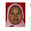 DWI ZULIYANTI, S.IP.